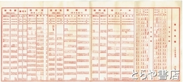 常磐銀行営業案内　時刻表（東北・水戸線・真岡・常総線・筑波線・常磐他）入