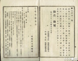 町村制実用
