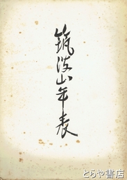 筑波山年表
