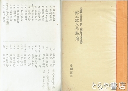 郷土歌人点鬼簿　茨城歌人昭和35年9月～39年8月　切り抜き揃