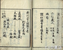 新刊雲上明鑑　下巻