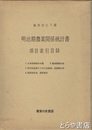 明治期農業関係統計書　項目索引目録