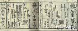 日光山御宮御参詣御供奉