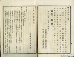町村制実用