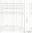 豊山学報　４７号～６８号揃