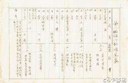 第二艦隊行動予定表　原本　６月２７日～７月２３日