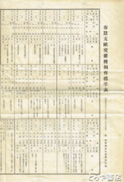 春蚕支欧交雑種飼育標準表