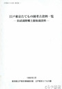 江戸東京たてもの園考古資料一覧　旧武蔵野郷土資料館収蔵資料