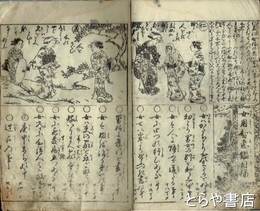 女用智恵鏡　表紙痛み　絵入り