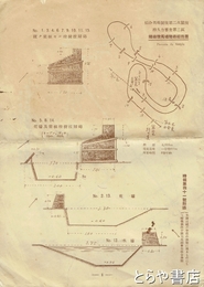 綜合馬術競技障碍競馬場障碍経路図