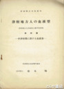 津軽地方人の血液型　第四篇　中津軽郡に於ける血液型