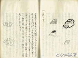 甲製録　巻之上