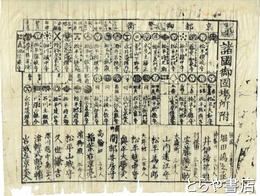 諸国御固場所附