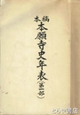 稿本本願寺史年表　第１部