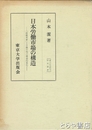 日本労働市場の構造　技術革新と労働市場の構造的変化