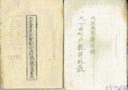 栃木県芳賀郡久下田町行政文書　大正５年～１０年
