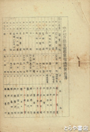 水戸地方商業報国会推進隊員名簿