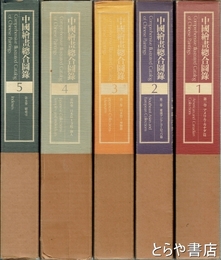 水戸商工案内　広告多数