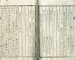 藤田北郭自筆本収蓄待用　巻之七