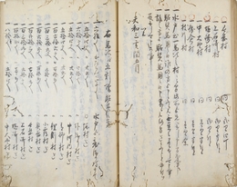 役所見合可成記・役所可見合成記・役所可見合成記　３冊合本計２５０丁