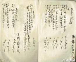 赤塚村畠方順主控帖　御改御役人　藤田丹蔵・小島彦五郎宛