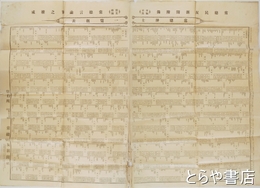 常総紳士一覧概表　常総言論界之権威　人名多数