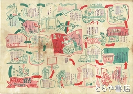 ぱんぽん双六　日立市内を巡る双六