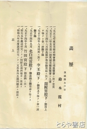 鈴木霞村　画歴