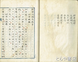 利根川図志抜粋下