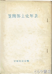 笠間郷土史年表