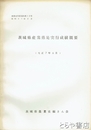 茨城県産業県是実行成績概要　農業史内部資料一三