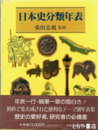 日本史分類年表