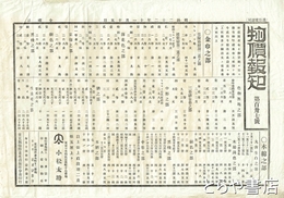 物価報知　一一七、一三七号