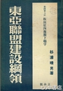 東亜聯盟建設綱領