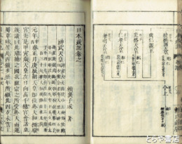 日本政記　全１６巻・合本８冊