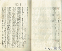 泰平年表　武家必覧泰平年表　天文十一～天保七年　合本