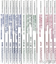中文書　中國學的知識社群泛亞系列　１９～２２・２５～２８・３２～３７
