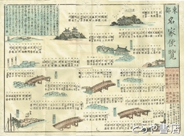 東都名家便覧