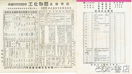 昭和化工の防空用防毒具　防毒具定価表