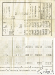 第１回柔道大会順序　武蔵野町吉祥寺成蹊学園