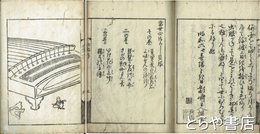 当世穴穿　内題「当世穴さがし」一・二