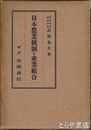 日本農業統制と産業組合