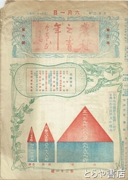 農村之青年　３巻６号