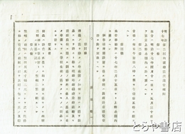 明治十七年第二回内国絵画共進会規則　太政官布達