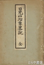 日光山沿革略記