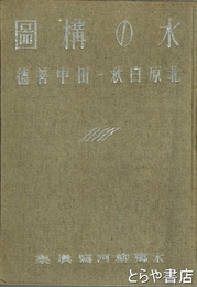 水の構図　水郷柳河写真集