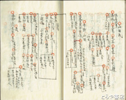 「ひとつ、村上さんでやってみるか」