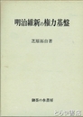 明治維新の権力基盤