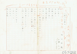 縄田林蔵詩稿　「金が来た」