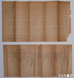 水戸航空翼賛協会規約・発起人名簿　発起人２６６名